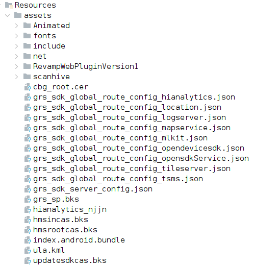 Image of index.android.bundle in file structure